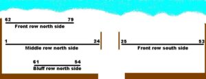 Campground Layout